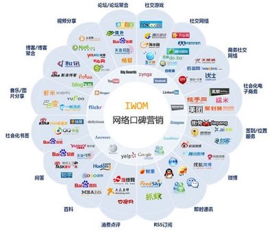 企業新媒體營銷實戰指南 平臺玩法與自媒體的戰略價值